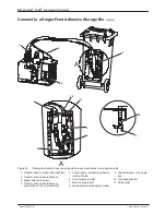 Preview for 28 page of Nordson ProBlue Fulfill Customer Product Manual