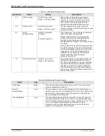 Preview for 36 page of Nordson ProBlue Fulfill Customer Product Manual