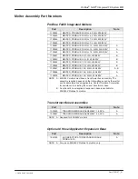 Preview for 47 page of Nordson ProBlue Fulfill Customer Product Manual