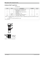 Preview for 62 page of Nordson ProBlue Fulfill Customer Product Manual