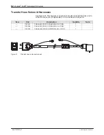 Preview for 66 page of Nordson ProBlue Fulfill Customer Product Manual