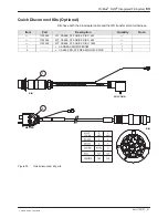 Preview for 67 page of Nordson ProBlue Fulfill Customer Product Manual