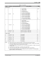 Preview for 73 page of Nordson ProBlue P10 Customer Product Manual