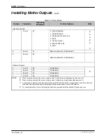 Preview for 76 page of Nordson ProBlue P10 Customer Product Manual