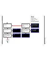 Preview for 151 page of Nordson ProBlue P10 Customer Product Manual