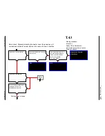 Preview for 159 page of Nordson ProBlue P10 Customer Product Manual