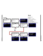 Preview for 161 page of Nordson ProBlue P10 Customer Product Manual