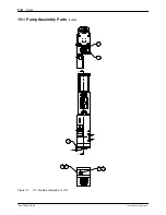 Preview for 172 page of Nordson ProBlue P10 Customer Product Manual