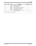 Preview for 187 page of Nordson ProBlue P10 Customer Product Manual