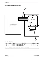 Preview for 194 page of Nordson ProBlue P10 Customer Product Manual