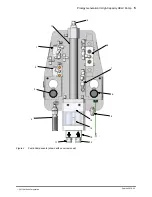 Предварительный просмотр 9 страницы Nordson Prodigy Generation II Product Manual