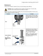 Предварительный просмотр 15 страницы Nordson Prodigy Generation II Product Manual