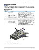 Предварительный просмотр 25 страницы Nordson Prodigy HDLV Pump Generation II Customer Product Manual