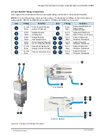 Предварительный просмотр 31 страницы Nordson Prodigy HDLV Pump Generation II Customer Product Manual