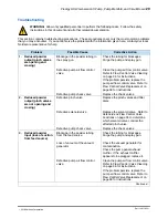 Предварительный просмотр 33 страницы Nordson Prodigy HDLV Pump Generation II Customer Product Manual