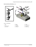 Предварительный просмотр 41 страницы Nordson Prodigy HDLV Pump Generation II Customer Product Manual