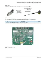 Предварительный просмотр 45 страницы Nordson Prodigy HDLV Pump Generation II Customer Product Manual