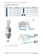 Предварительный просмотр 46 страницы Nordson Prodigy HDLV Pump Generation II Customer Product Manual