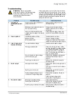 Preview for 15 page of Nordson Prodigy Robot Gun Customer Product Manual