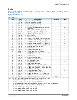 Preview for 23 page of Nordson Prodigy Robot Gun Customer Product Manual