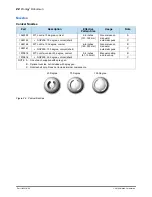 Preview for 26 page of Nordson Prodigy Robot Gun Customer Product Manual