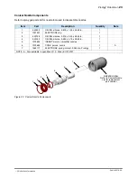 Preview for 27 page of Nordson Prodigy Robot Gun Customer Product Manual