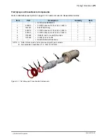 Preview for 29 page of Nordson Prodigy Robot Gun Customer Product Manual