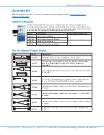 Предварительный просмотр 91 страницы Nordson R3V Operating Manual