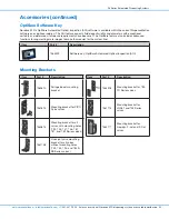 Предварительный просмотр 93 страницы Nordson R3V Operating Manual