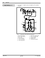 Preview for 46 page of Nordson RA-16 Customer Product Manual