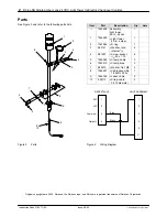 Предварительный просмотр 2 страницы Nordson Rhino SD Manual