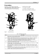 Preview for 5 page of Nordson SDS 40-CC Meter Manual