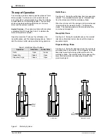 Preview for 6 page of Nordson SDS 40-CC Meter Manual