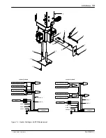 Preview for 21 page of Nordson SDS 40-CC Meter Manual