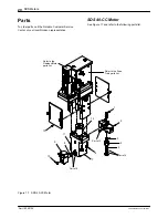 Preview for 22 page of Nordson SDS 40-CC Meter Manual