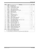 Preview for 25 page of Nordson SDS 40-CC Meter Manual