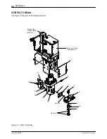 Preview for 26 page of Nordson SDS 40-CC Meter Manual