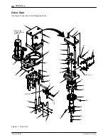 Preview for 30 page of Nordson SDS 40-CC Meter Manual