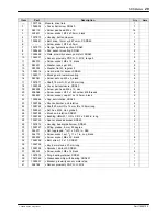 Preview for 31 page of Nordson SDS 40-CC Meter Manual