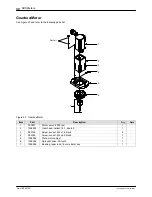 Preview for 32 page of Nordson SDS 40-CC Meter Manual