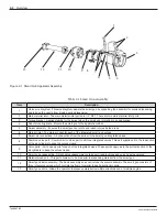 Предварительный просмотр 11 страницы Nordson Smart Gun Customer Product Manual