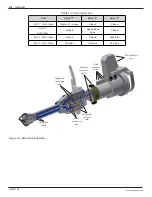 Предварительный просмотр 13 страницы Nordson Smart Gun Customer Product Manual