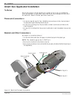 Предварительный просмотр 16 страницы Nordson Smart Gun Customer Product Manual