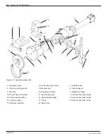 Предварительный просмотр 30 страницы Nordson Smart Gun Customer Product Manual