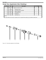 Предварительный просмотр 42 страницы Nordson Smart Gun Customer Product Manual