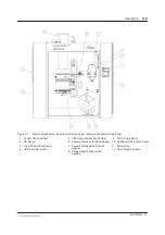 Предварительный просмотр 12 страницы Nordson Spectrum HD Customer Product Manual