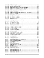 Preview for 13 page of Nordson Spectrum II S2-900 C Series Installation, Operation And Maintenance Manual