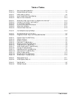 Preview for 14 page of Nordson Spectrum II S2-900 C Series Installation, Operation And Maintenance Manual