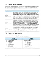 Preview for 17 page of Nordson Spectrum II S2-900 C Series Installation, Operation And Maintenance Manual