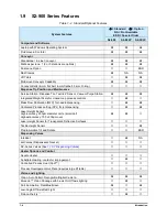 Preview for 18 page of Nordson Spectrum II S2-900 C Series Installation, Operation And Maintenance Manual